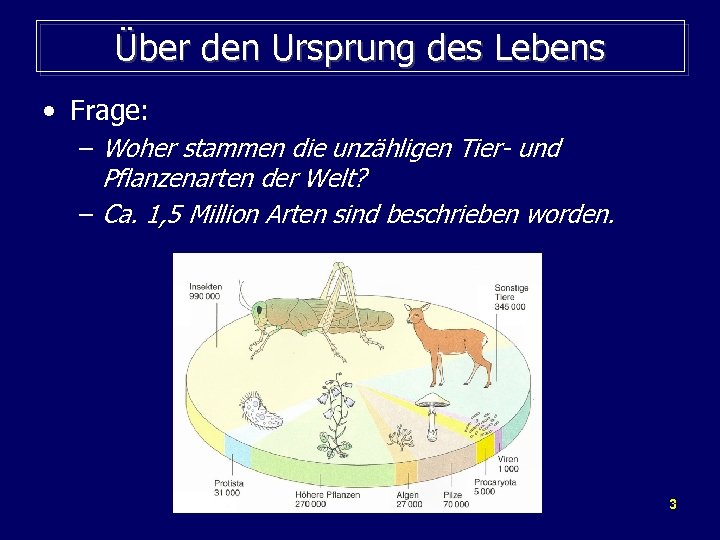 Über den Ursprung des Lebens • Frage: – Woher stammen die unzähligen Tier- und