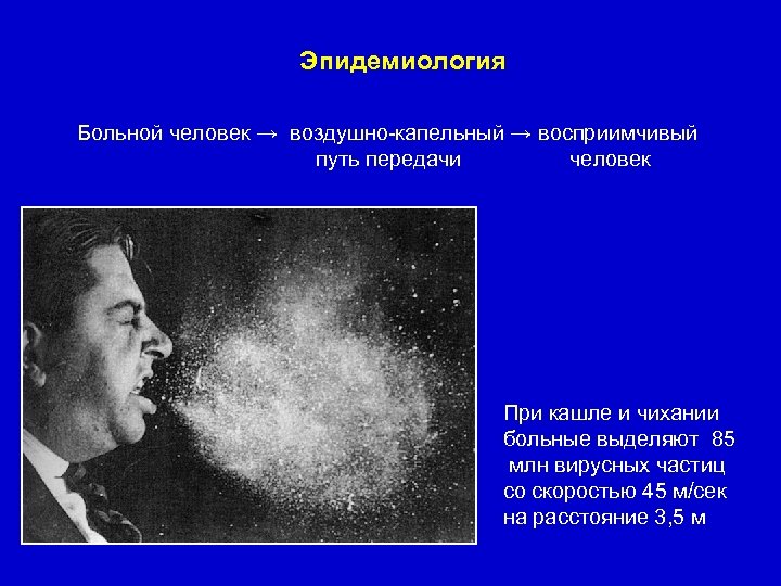 Эпидемиология Больной человек → воздушно-капельный → восприимчивый путь передачи человек При кашле и чихании