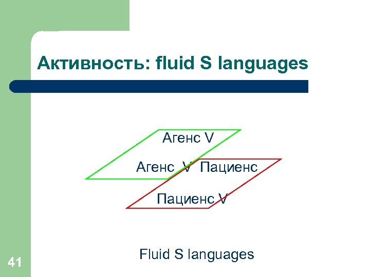 Активность: fluid S languages Агенс V Пациенс V 41 Fluid S languages 