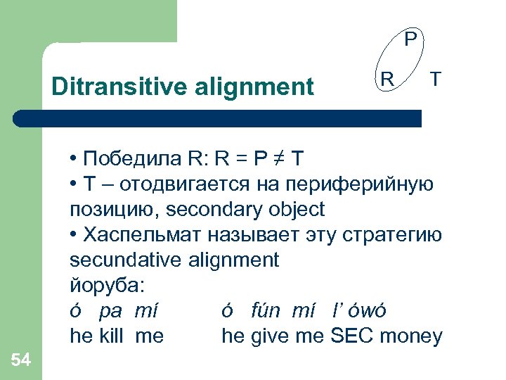 P Ditransitive alignment R T • Победила R: R = P ≠ T •
