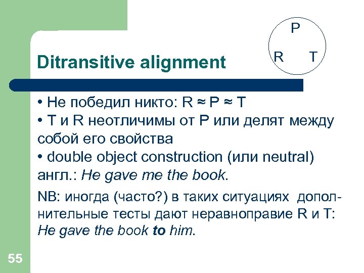 P Ditransitive alignment R T • Не победил никто: R ≈ P ≈ T