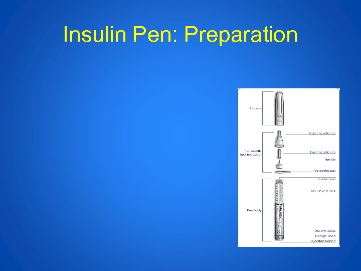 Insulin Pen: Preparation 