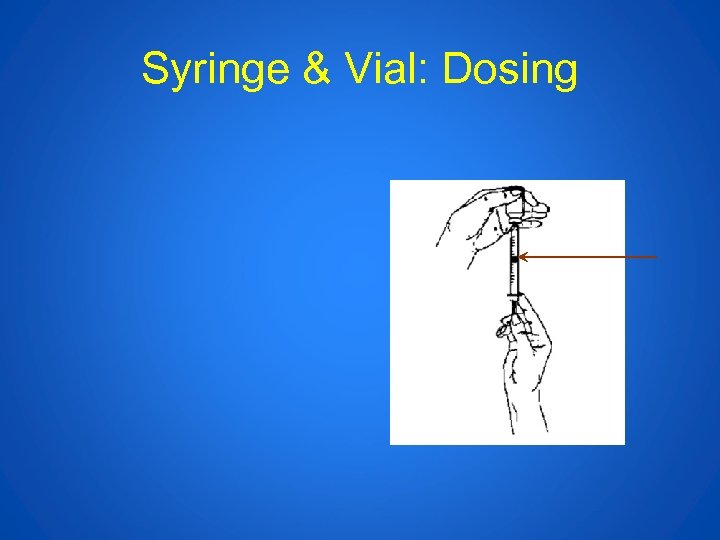 Syringe & Vial: Dosing 