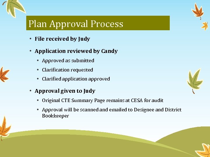Plan Approval Process • File received by Judy • Application reviewed by Candy •