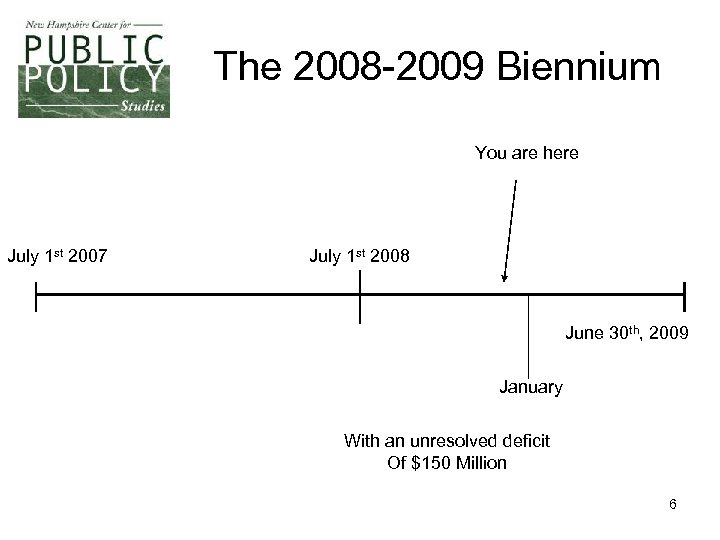 The 2008 -2009 Biennium You are here July 1 st 2007 July 1 st