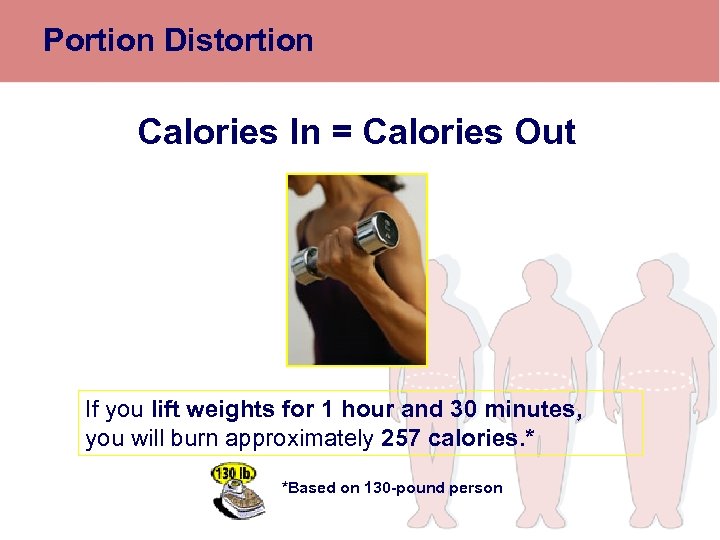 Portion Distortion Calories In = Calories Out If you lift weights for 1 hour