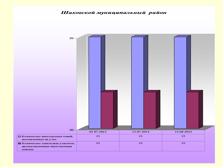 Графическое обеспечение