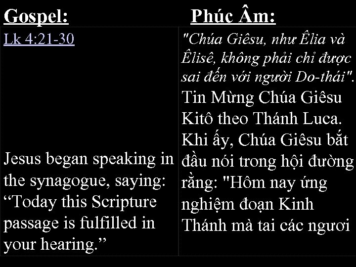 Gospel: Lk 4: 21 -30 Phúc m: 