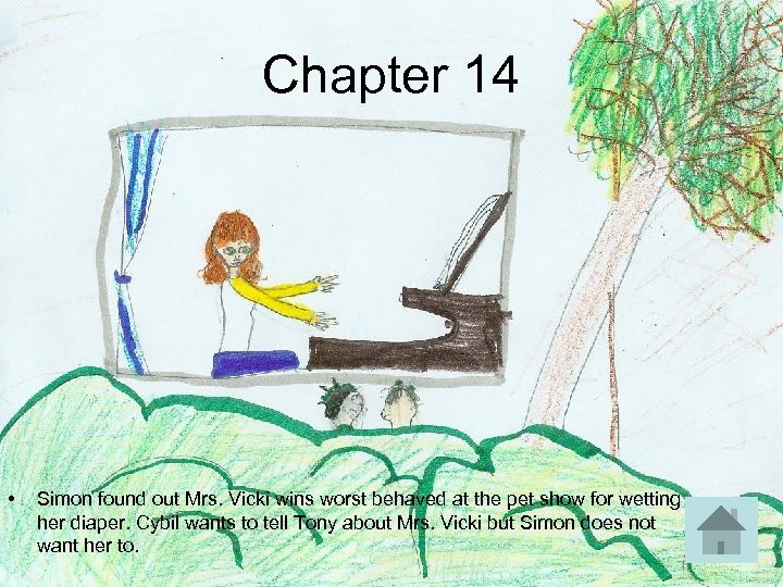 Chapter 14 • Simon found out Mrs. Vicki wins worst behaved at the pet