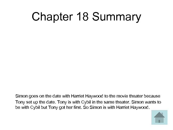 Chapter 18 Summary Simon goes on the date with Harriet Haywood to the movie