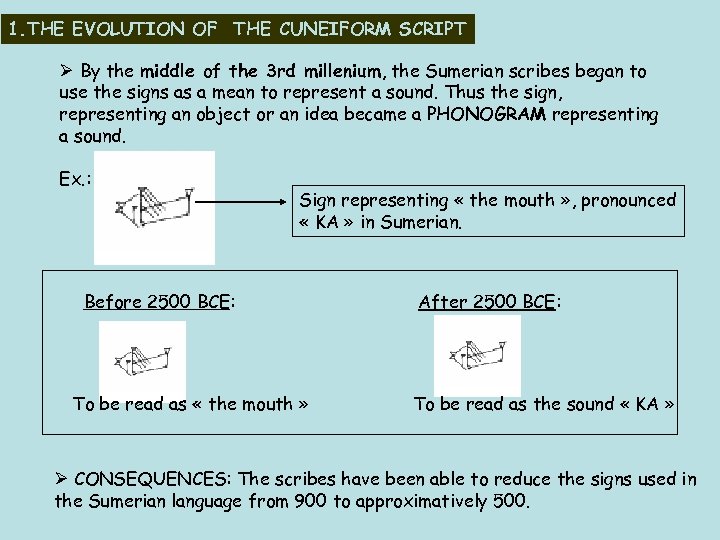 1. THE EVOLUTION OF THE CUNEIFORM SCRIPT Ø By the middle of the 3