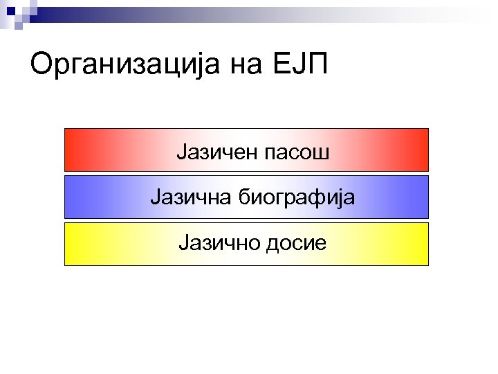 Организација на ЕЈП Јазичен пасош Јазична биографија Јазично досие 