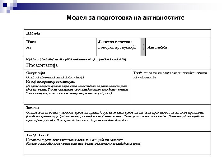 Модел за подготовка на активностите Наслов Ниво А 2 Јазична вештина Говорна продукција 3