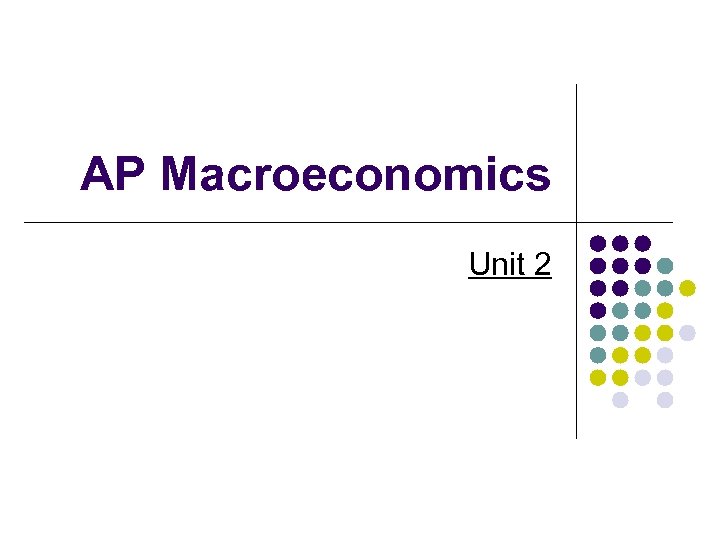 AP Macroeconomics Unit 2 