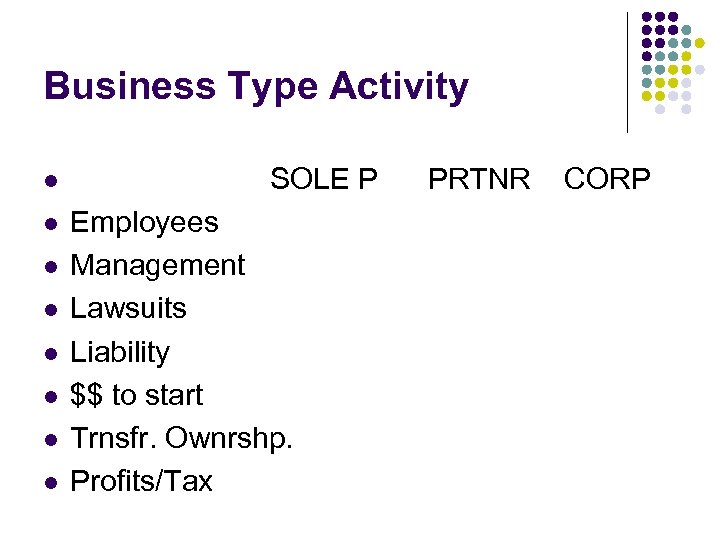 Business Type Activity l l l l SOLE P Employees Management Lawsuits Liability $$