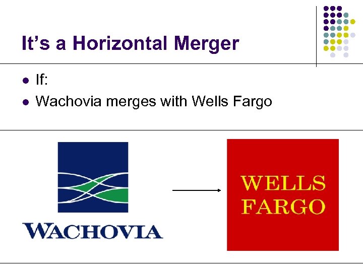 It’s a Horizontal Merger l l If: Wachovia merges with Wells Fargo 