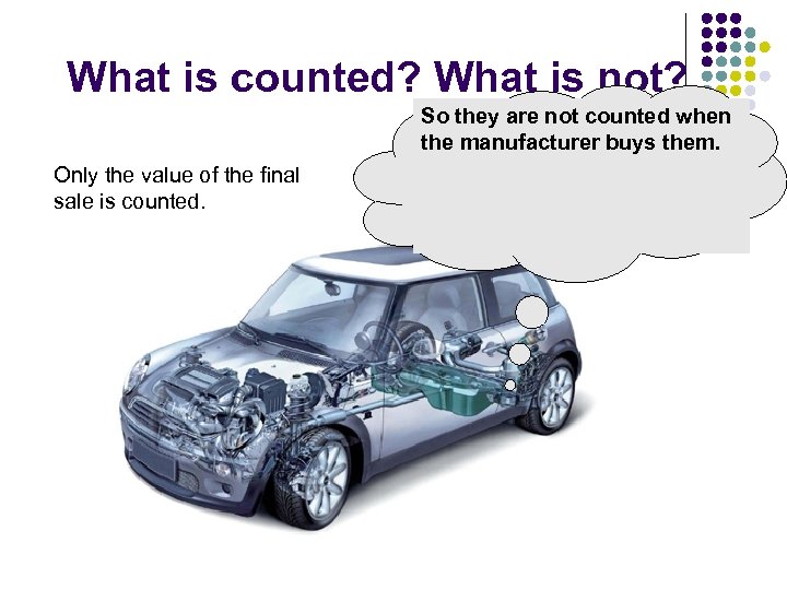 What is counted? What is not? Only the value of the final sale is