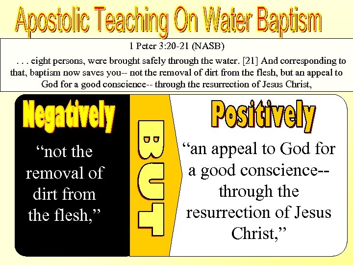 Baptism Saves Us - 1 Peter 3: 20 -21 – Negatively & Positively 1