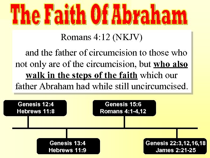 The Faith of Abraham Romans 4: 12 (NKJV) and the father of circumcision to
