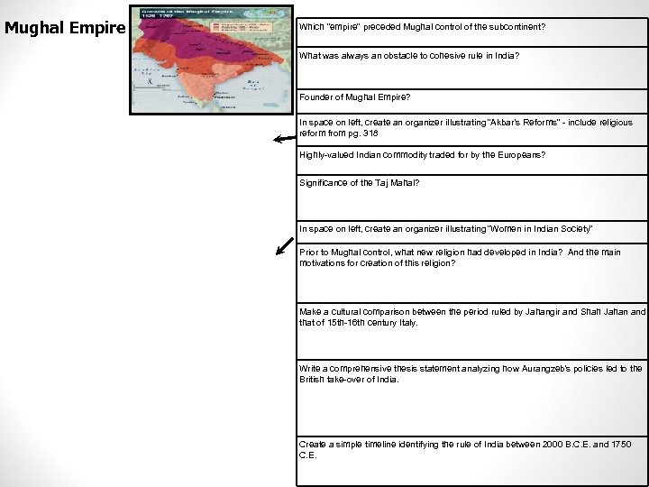 Mughal Empire Which “empire” preceded Mughal control of the subcontinent? What was always an