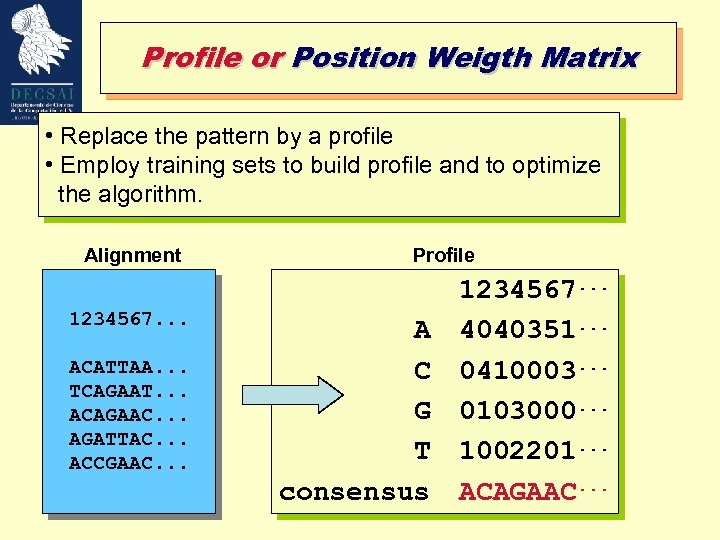 Profile or Position Weigth Matrix • Replace the pattern by a profile • Employ