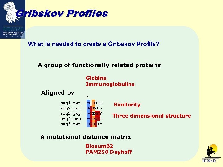 Gribskov Profiles What is needed to create a Gribskov Profile? A group of functionally