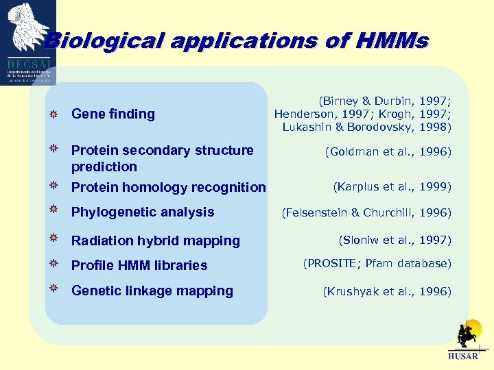 Biological applications of HMMs Gene finding Protein secondary structure prediction Protein homology recognition Phylogenetic