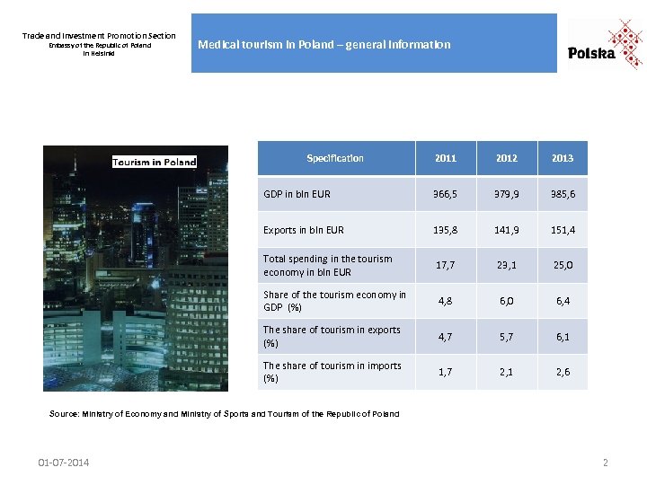 Trade and Investment Promotion Section Embassy of the Republic of Poland in Helsinki Medical