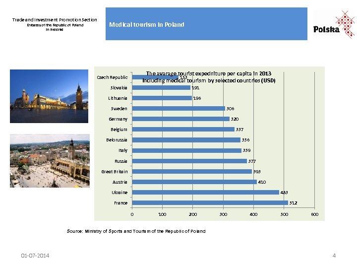 Trade and Investment Promotion Section Embassy of the Republic of Poland in Helsinki Medical