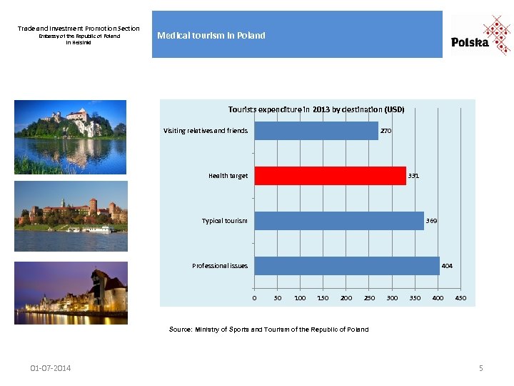 Trade and Investment Promotion Section Embassy of the Republic of Poland in Helsinki Medical