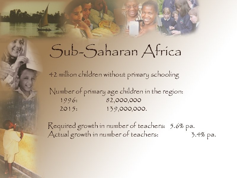 Sub-Saharan Africa 42 million children without primary schooling Number of primary age children in