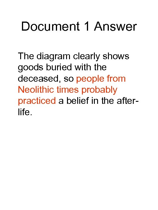 Document 1 Answer The diagram clearly shows goods buried with the deceased, so people