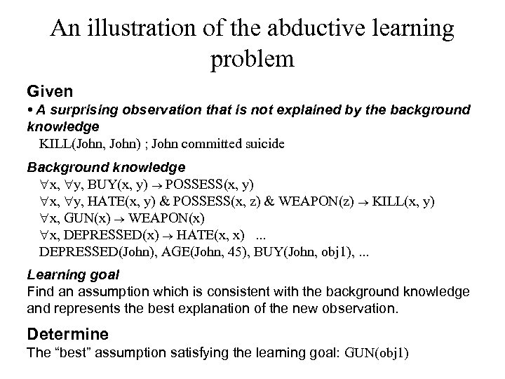 An illustration of the abductive learning problem Given • A surprising observation that is