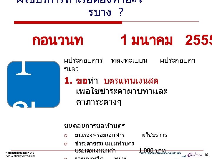 ผใชบรการทาเรอตองทำอะไ รบาง ? กอนวนท 1 ข การทาเรอแหงประเทศไทย Port Authority of Thailand ผประกอบการ รแลว 1