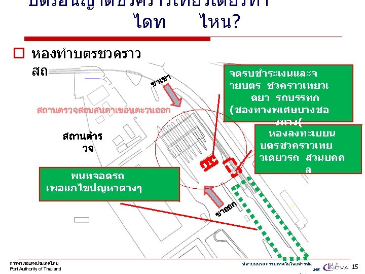 บตรอนญาตชวคราวเทยวเดยวทำ ไดท ไหน? o หองทำบตรชวคราว สถานตรวจสอบสนคาเขอนตะวนออก จดรบชำระเงนและจ ขา ขาเ สถานตรวจสอบสนคาเขอนตะวนออก สถานตำร วจ พนทจอดรถ เพอแกไขปญหาตางๆ