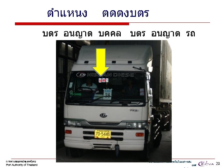 ตำแหนง ตดตงบตร อนญาต บคคล บตร อนญาต รถ และบตรแทนเงนสด การทาเรอแหงประเทศไทย Port Authority of Thailand สถาบนนวตกรรมเทคโนโลยสารสน