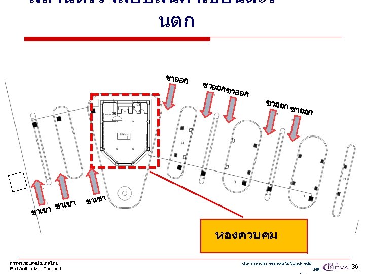 สถานตรวจสอบสนคาเขอนตะว นตก ขาออก เขา า ขา ขาเข ขาออก ขาเขา ก หองควบคม การทาเรอแหงประเทศไทย Port Authority