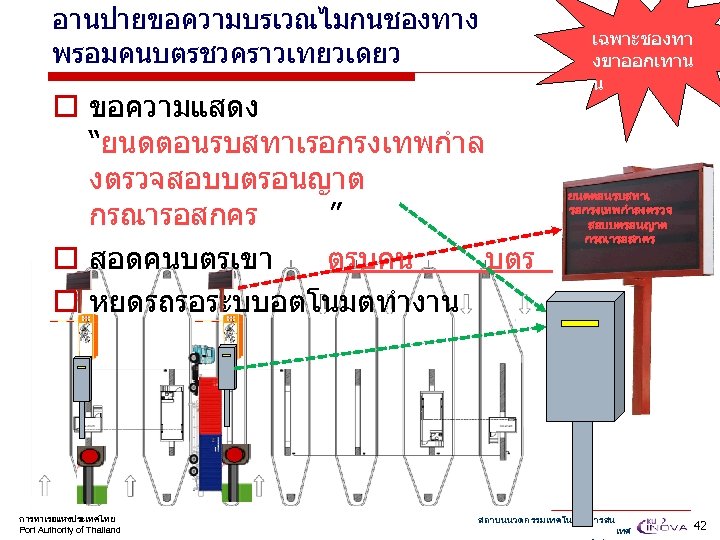 อานปายขอความบรเวณไมกนชองทาง พรอมคนบตรชวคราวเทยวเดยว o ขอความแสดง “ยนดตอนรบสทาเรอกรงเทพกำล งตรวจสอบบตรอนญาต กรณารอสกคร ” o สอดคนบตรเขา ตรบคน บตร o หยดรถรอระบบอตโนมตทำงาน