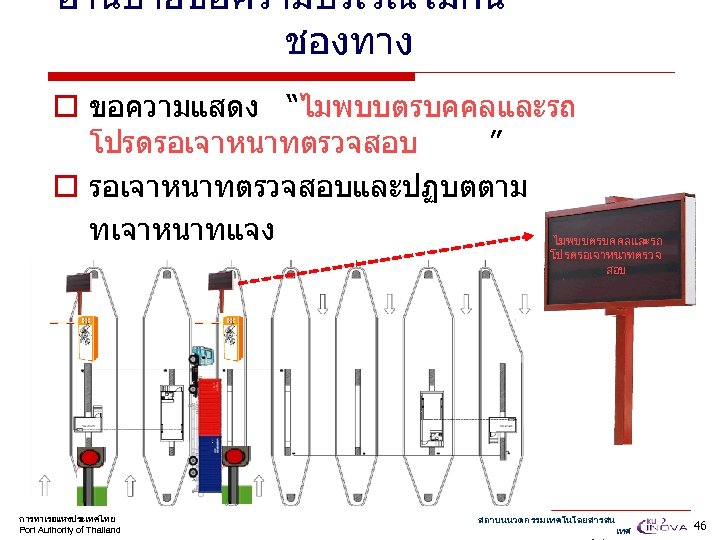 อานปายขอความบรเวณไมกน ชองทาง o ขอความแสดง “ไมพบบตรบคคลและรถ โปรดรอเจาหนาทตรวจสอบ ” o รอเจาหนาทตรวจสอบและปฏบตตาม ทเจาหนาทแจง ไมพบบตรบคคลและรถ โปรดรอเจาหนาทตรวจ สอบ การทาเรอแหงประเทศไทย