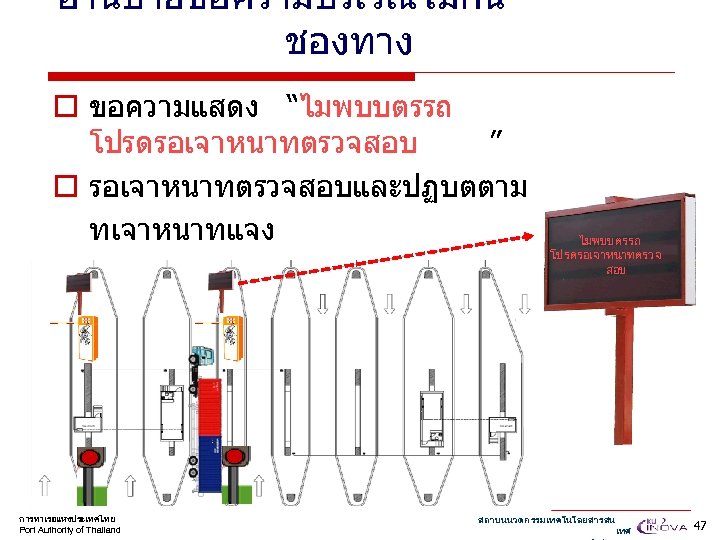 อานปายขอความบรเวณไมกน ชองทาง o ขอความแสดง “ไมพบบตรรถ โปรดรอเจาหนาทตรวจสอบ ” o รอเจาหนาทตรวจสอบและปฏบตตาม ทเจาหนาทแจง การทาเรอแหงประเทศไทย Port Authority of