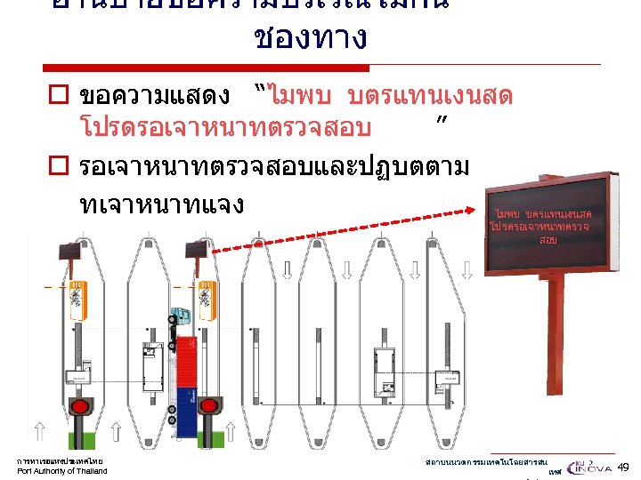 อานปายขอความบรเวณไมกน ชองทาง o ขอความแสดง “ไมพบ บตรแทนเงนสด โปรดรอเจาหนาทตรวจสอบ ” o รอเจาหนาทตรวจสอบและปฏบตตาม ทเจาหนาทแจง ไมพบ บตรแทนเงนสด โปรดรอเจาหนาทตรวจ