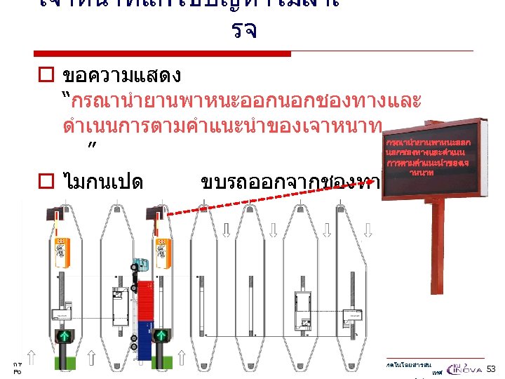 เจาหนาทแกไขปญหาไมสำเ รจ o ขอความแสดง “กรณานำยานพาหนะออกนอกชองทางและ ดำเนนการตามคำแนะนำของเจาหนาท ” o ไมกนเปด ขบรถออกจากชองทางได กรณานำยานพาหนะออก นอกชองทางและดำเนน การตามคำแนะนำของเจ าหนาท