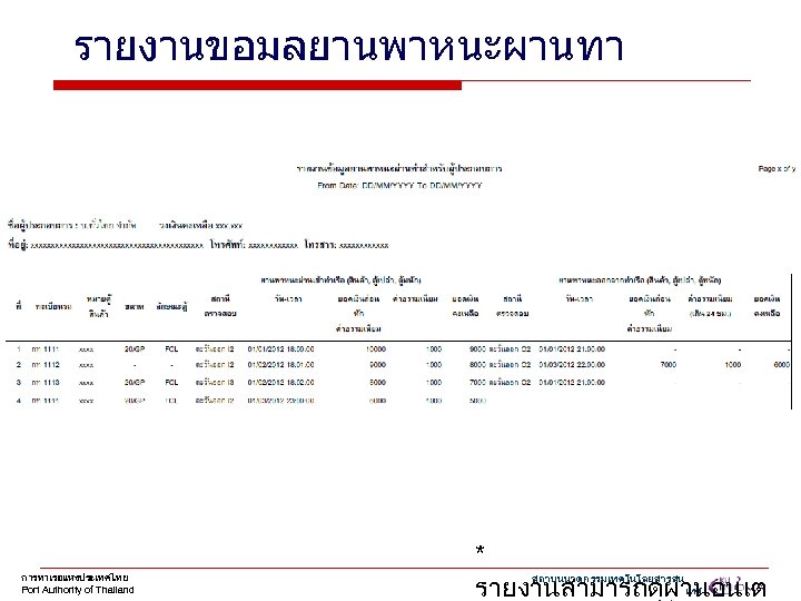 รายงานขอมลยานพาหนะผานทา การทาเรอแหงประเทศไทย Port Authority of Thailand * รายงานสามารถดผานอนเต สถาบนนวตกรรมเทคโนโลยสารสน เทศ 