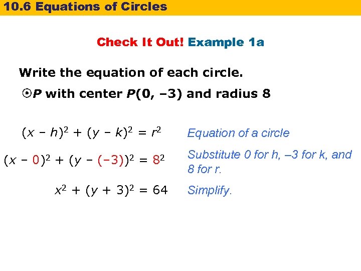 10. 6 Equations of Circles Check It Out! Example 1 a Write the equation