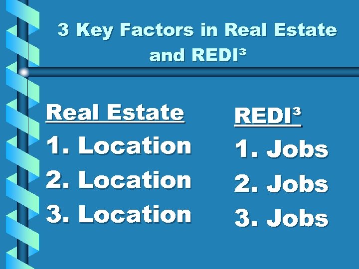 3 Key Factors in Real Estate and REDI³ Real Estate 1. Location 2. Location