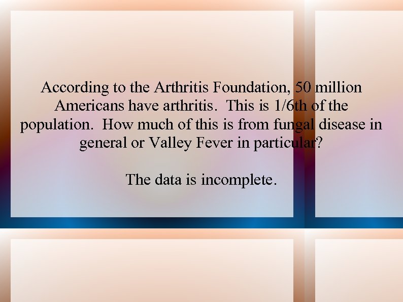 According to the Arthritis Foundation, 50 million Americans have arthritis. This is 1/6 th