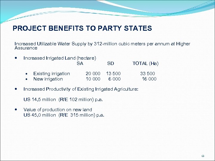 PROJECT BENEFITS TO PARTY STATES Increased Utilizable Water Supply by 312 -million cubic meters
