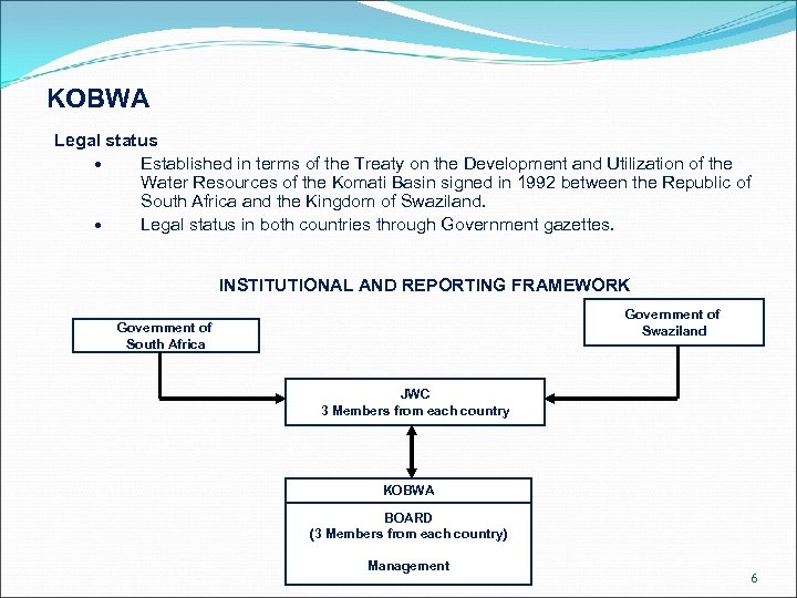 KOBWA Legal status Established in terms of the Treaty on the Development and Utilization