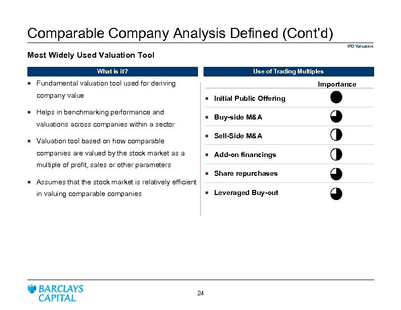 Comparable Company Analysis Defined (Cont’d) IPO Valuation Most Widely Used Valuation Tool What is