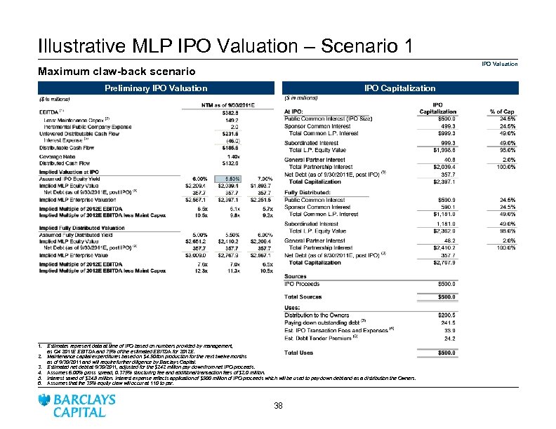 Illustrative MLP IPO Valuation – Scenario 1 IPO Valuation Maximum claw-back scenario Preliminary IPO